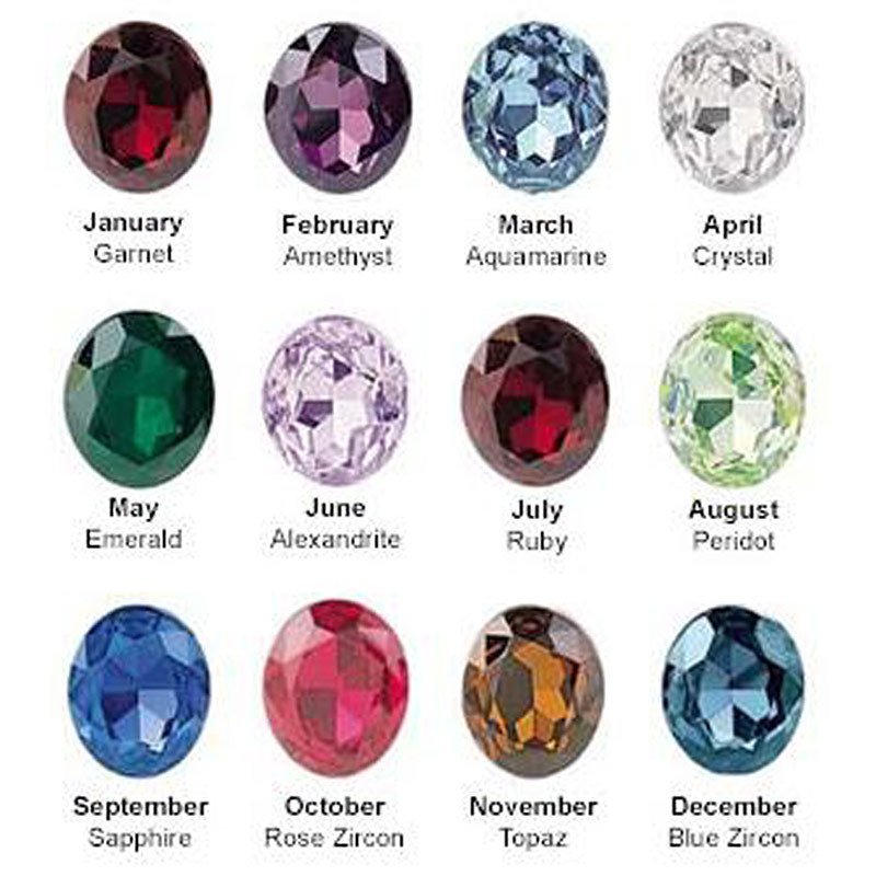 Birthstone Cremation Ring in Sterling Silver